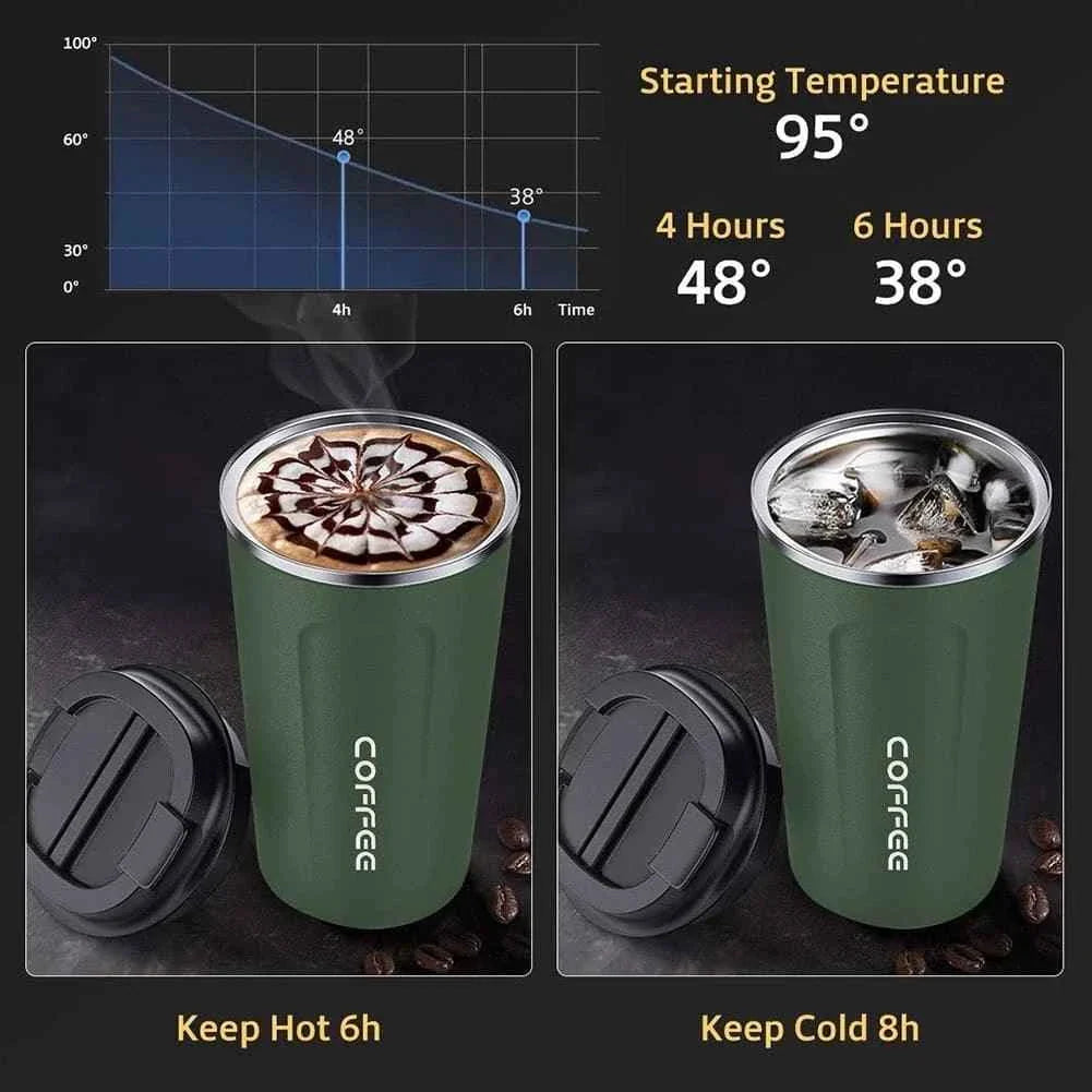 SMART DIGITAL COFFEE MUG WITH DISPLAY
