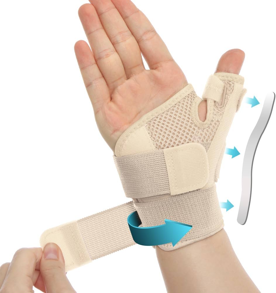 PRODESIRE™ THUMB SUPPORT WITH SPLINT