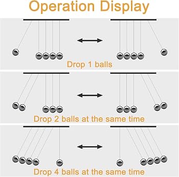 PRODESIRE™ SEALIVE NEWTON'S CRADLE LARGE HEAVY DUTY STEEL BALLS WITH WOOD BASE