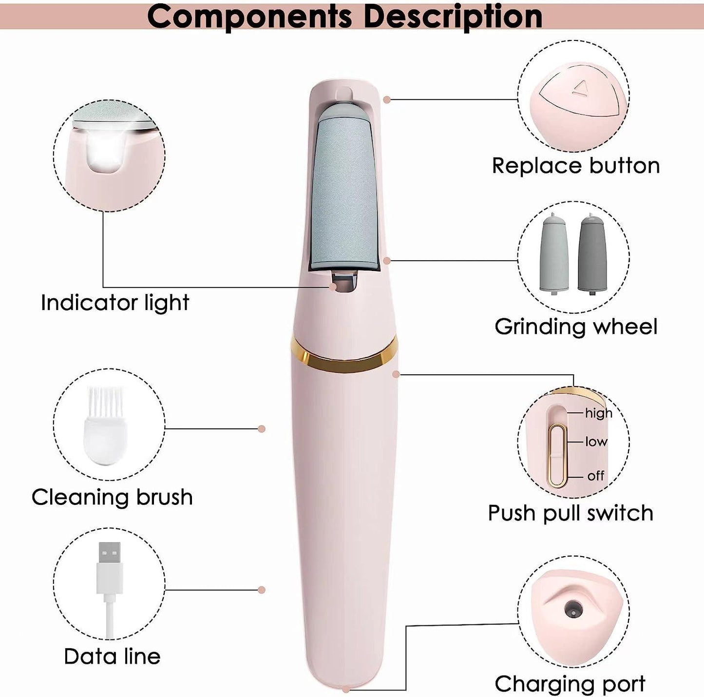 PRODESIRE™ FOOT CELLUS REMOVER RECHARGEABLE