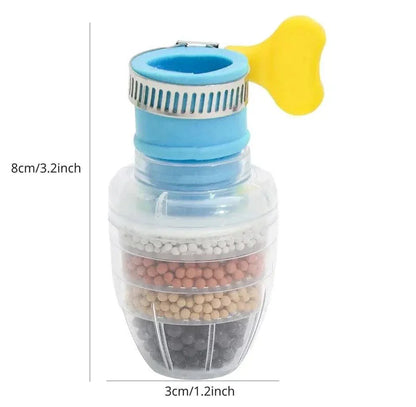 TAP WATER PURIFIER NOZZLE FOR SAFE WATER