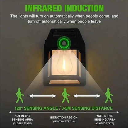SOLAR POWERED OUTDOOR MOTION SENSOR LIGHT DUSK TO DAWN