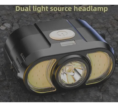 PRODESIRE™ RECHARGEABLE CAMPING HEADLAMP – IP65 WATERPROOF, 1500LM HIGH-BRIGHTNESS WITH PORTABLE FLASHLIGHT