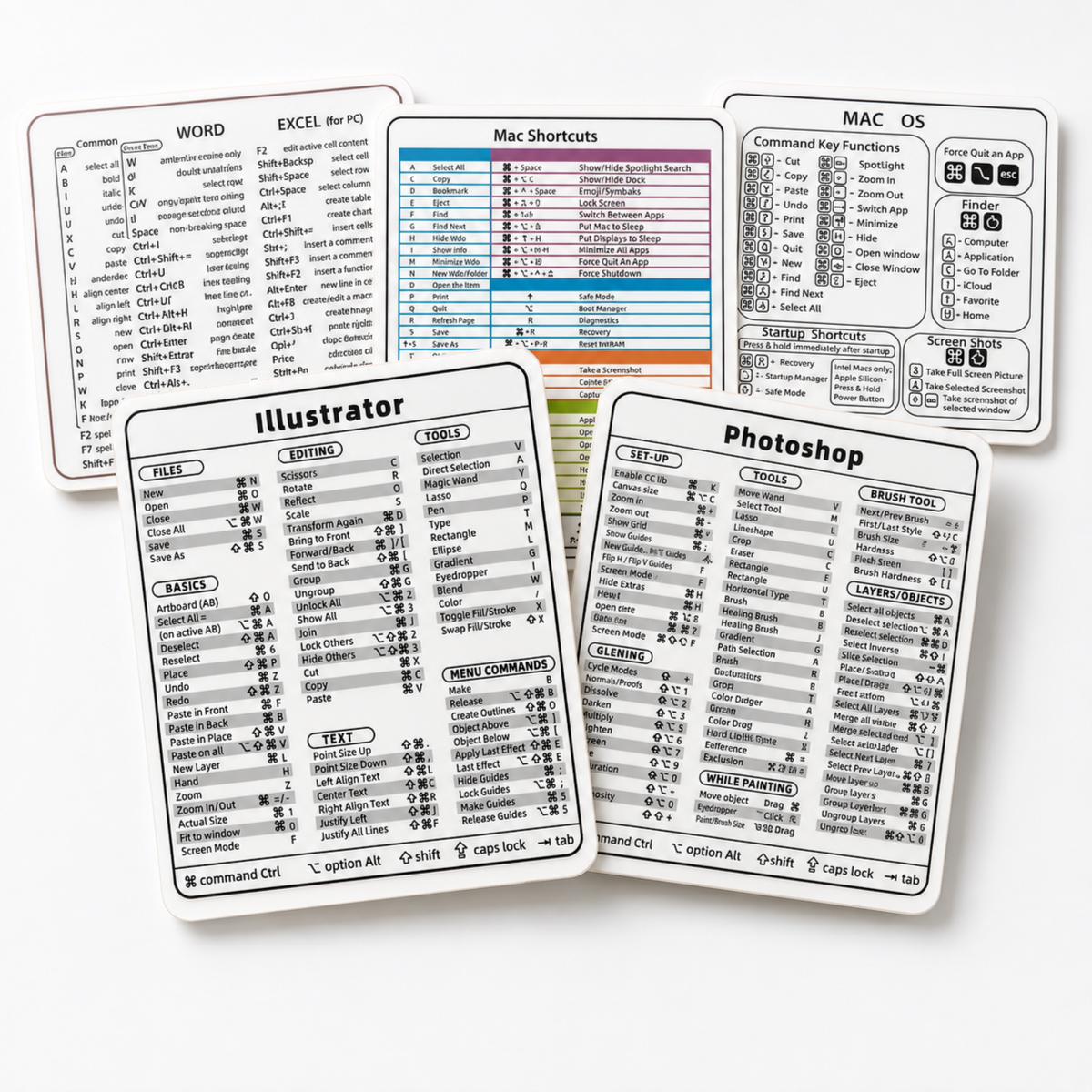 PREMIUM KEYBOARD SHORTCUT STICKERS FOR EXCEL, WORD & PHOTOSHOP – WINDOWS & MAC OS (PACK OF 5)