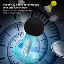 HANDHELD MUSCLE MASSAGER FOR BACK PAIN