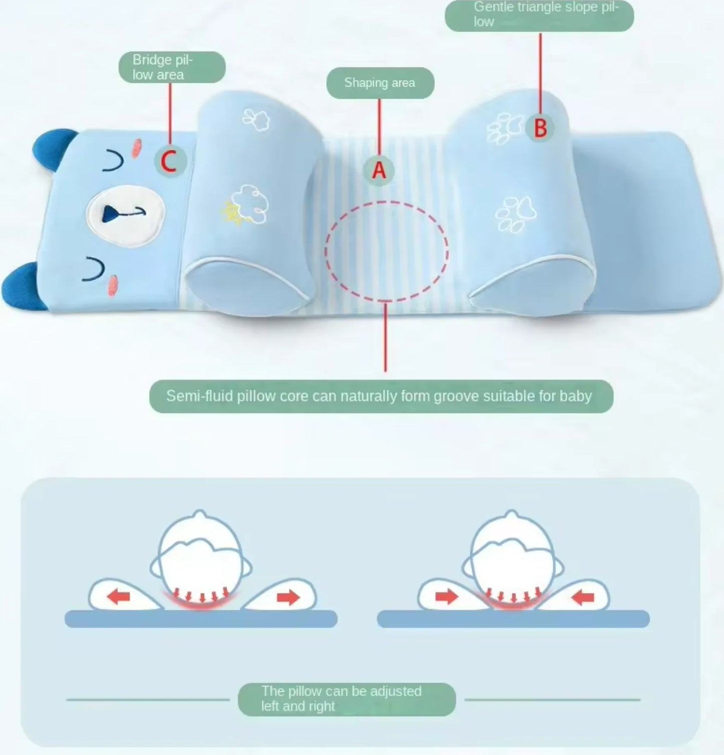 NEW BORN BABY PILLOW WITH ADJUSTABLE SUPPORT FOR HEAD SHAPING
