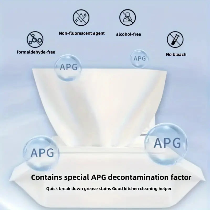 HEAVY DUTY KITCHEN WIPES (80PCS) ✅