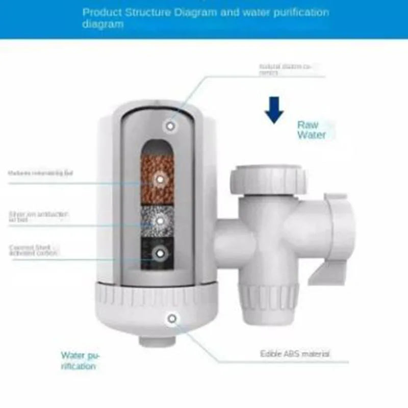 TAP WATER FAUCET WITH INTEGRATED WATER PURIFICATION SYSTEM